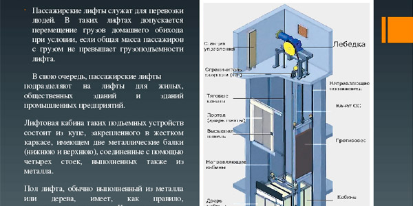 Тематические материалы